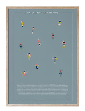 Water Smarts With Kids - På Engelska Home Kids Decor Posters & Frames Posters Text Posters Monivärinen/Kuvioitu Kunskapstavlan