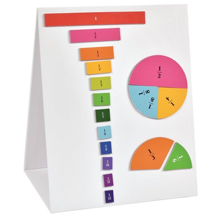 MYPAUZE Magnettavla vikbar - Lyreco - Skola och förskola - Klassrummet / Lära - Svenska