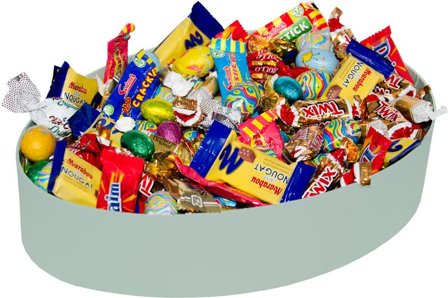 Godis Presentask Ägg inslaget 1,3kg - Lyreco - Kök och servering - Ätbart - Godis och choklad