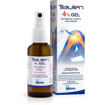 Traulen Gel Cutaneo 25g 4% Con Erogatore