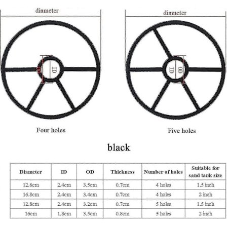 Tätningsring för sandfilter till pool, 4/5 grenar, 1,5/2 tums flervägsventil stjärnpackning för europeisk marknad (FMY)
