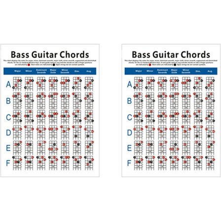 2X Elektrisk Guitar Bas Akkord Diagram 4 Strenge Akkord Fingerplacering Diagram