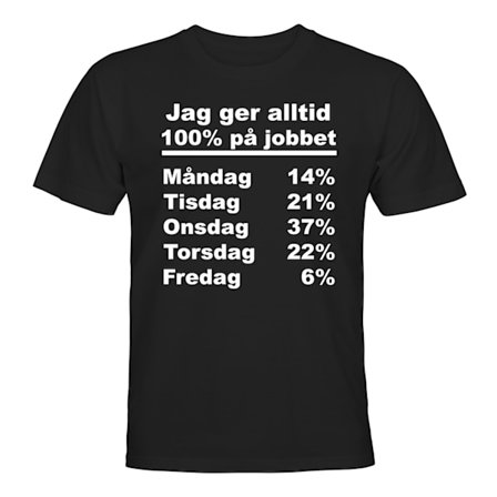 Annan aina 100% töissä - T-PAITA - UNISEX