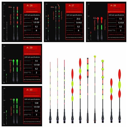 Elektronisk Float tail Smart Float Top 26&27&28&29&30