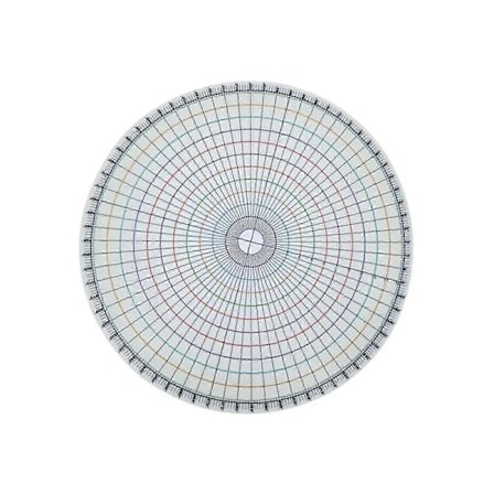 Keramik Cirkel Delingsværktøj til Underglasur Maling & Trimning - Præcisionsmålekort til Pottemodellering