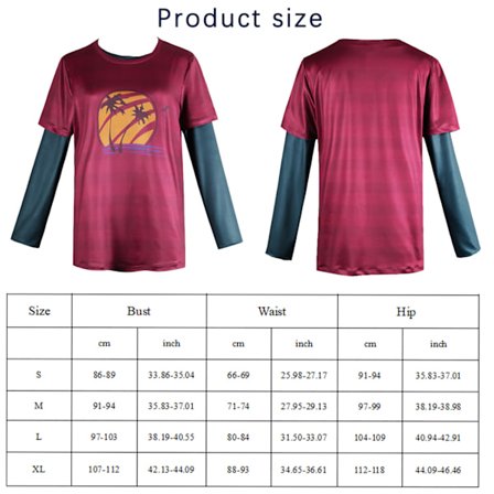 Den sista surren av det populära dramat The Last of Us Season cos.