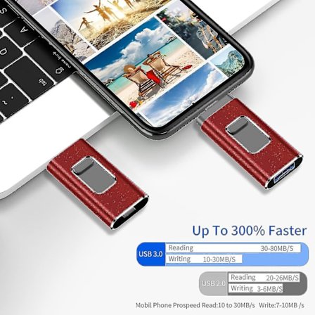 Usb-minne för iPhone/dator 64 GB minneskort (64 GB, röd) kan lagra filer och foton