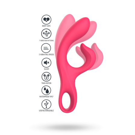 Endless Orgasm Vibrator - Vuxen.se - Vibrator