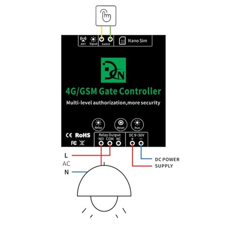 4G/GSM G203 Portkontroller Trådløs Fjernstyrt GSM Portåpner