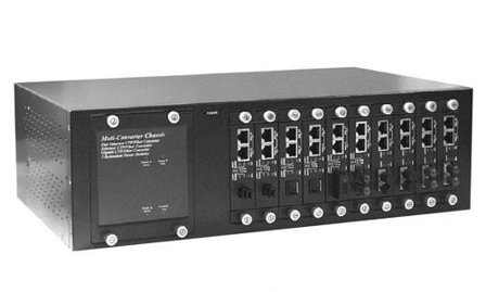 MICROSENS Medienkonverter Chassis 3HE, MS400011