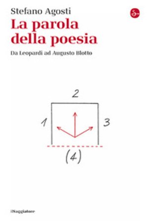 La parola della poesia. Da Leopardi ad Augusto Blotto Stefano Agosti