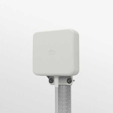 PANORAMA ANTENNAS 2×2 MiMo 4G/5G