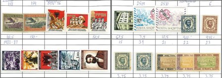 Jugoslavien - Ufyldt udvalgshæfte, 4 sider