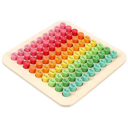 Matematikleksaker För Barn Pedagogiska Träleksaker Multiplikation