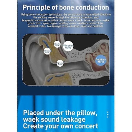 Bluetooth-högtalare för under kudden, benledningsljudlåda, uppladdningsbar trådlös stereohögtalare med vitt brus
