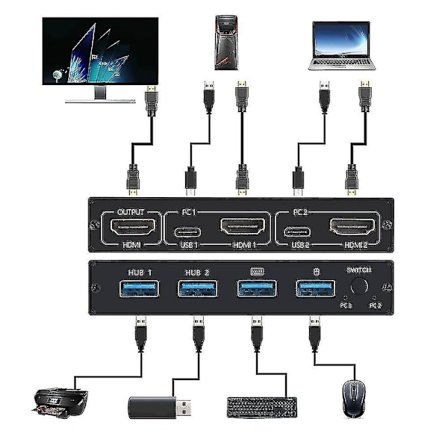 2-porttinen HDMI USB KVM 4K -kytkinjakaja jaetulle näytölle, näppäimistölle ja hiirelle, mukautuva EDID / HDCP-tulostin, Plug and Play