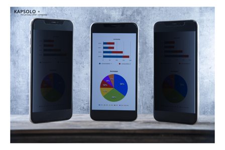 KAPSOLO skjermbeskyttelse for mobiltelefon