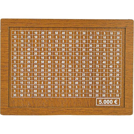 4 kokoa säästöpossua - Säästöpossut säästötavoitteilla ja numeroilla(5000 euroa)