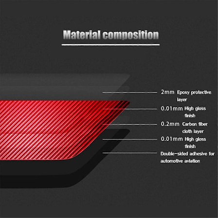 3 st Röda Kolfiberöverdrag för 8:e Gen 2006-2011