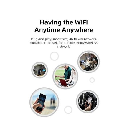 2 kpl 4G USB WIFI -modeemi korttipaikalla 4G LTE Auton langaton Wifi-reititin tukee B1/3/5/7/8/20/28 Eurooppalainen