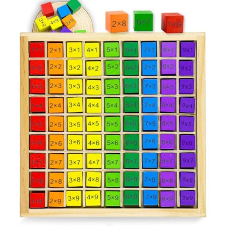 Puinen kertotaulu, matematiikan kertolaskuharjoituspeli