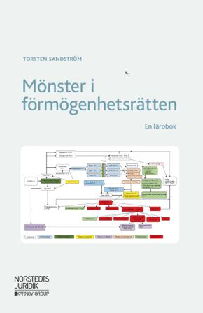 Mönster i förmögenhetsrätten : En lärobok - Bok av Torsten Sandström - Häfte
