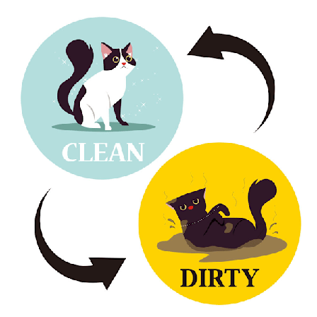 (Svart och Vit Katt) Diskmaskinsmagnet - REN/SMUTSIG - Dubbelsidig Skylt