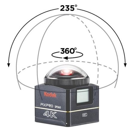 KODAK Pixpro SP360 4K Action Cam Svart - Vattensportpaket - 360° digital kamera - 4K video - Tillbehör inkluderade