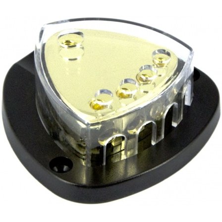 Distributionsblock 1 till 4