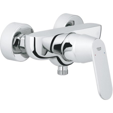 Grohe Eurosmart Cosmopolitan Dusjbatteri, Baderom