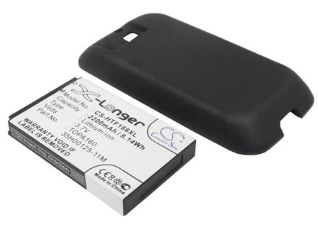 Batteri till SmartPhone, Mobil för HTC Smart, Rome, Rome 100 m.fl.