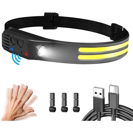 Genopladelig pandelampe - 100° bred vinkel med bevægelsessensor | 5 tilstande vandtæt til vandreture, løb