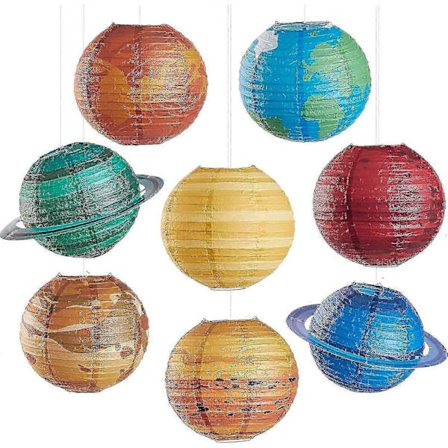 Julepynt 8-pak Papirlanterner Solsystem Lanterner Børn Ydre Rum Festdekorationer Rumtema Fest Fødselsdag Værelsesdekorationer_c24073473