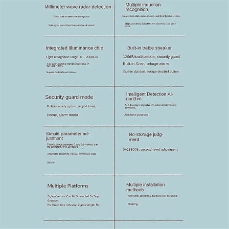 Tuya Wifi Bevegelsessensor 24g 5v Mmwave Radar Med Sirenealarm Bevegelsesdeteksjon Smart Hjem Automatisering Diy
