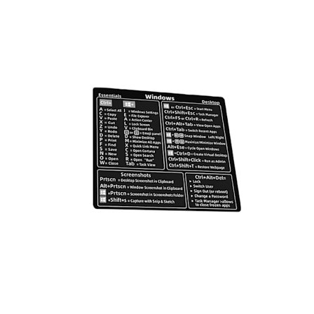 Tastaturgenvejsetiket til Windows