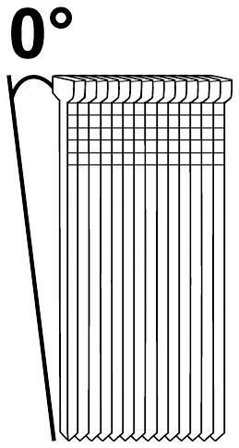 ESSVE F18 FZB Dykkert 0°, 6000-pakning 1,2x30mm, Innfesting