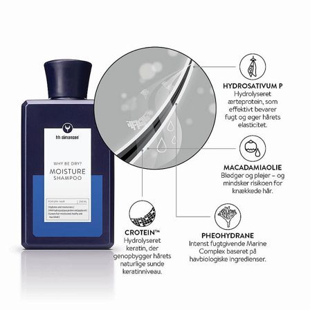 HH Simonsen Moisture Shampoo 250 ml, Hår, Shampoo, Hårshampoo