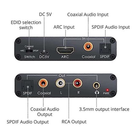 ARC Audio Extraktor DAC för Digital till Analog Konvertering