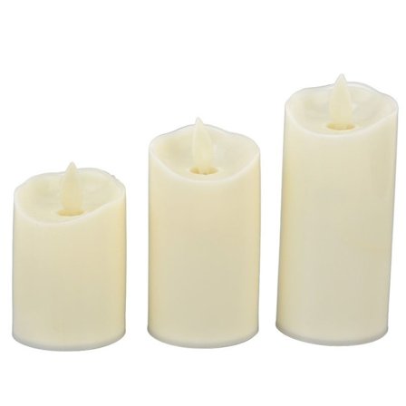 Simulering av stearinljusdesign, miljöskydd