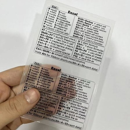 Tangentbordsgenvägsklistermärke, Snabbreferensguide Tangentbordsgenvägsklistermärken, Bärbara tangentbordsgenvägsklistermärken för MAC Windows Teams 