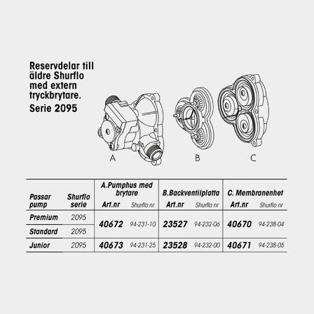 Corps de pompe avec interrupteur Shurflo, pour pompes junior 2095