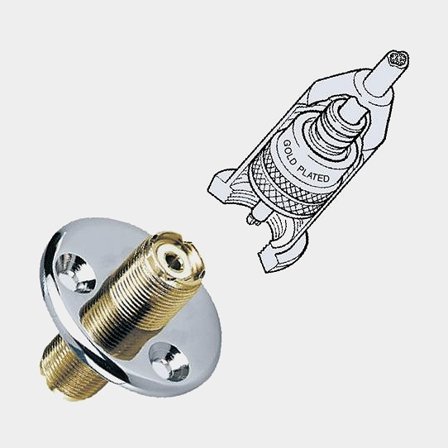 Passacavo Glomex RA105, dorato, con connettore PL-259, Ø45 mm