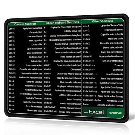 Excel genveje musemåtte med syet kant og skridsikker gummibase