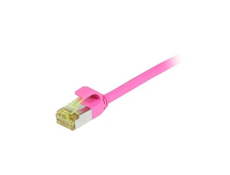 SYNERGY Patchkabel RJ45, CAT6A 500Mhz, 7,5m, magenta, S/FTP, slimline rund d=4,5mm, TPE/LSZH(Superflex), AWG28, mit CAT7 Rohkabel, Synergy 21