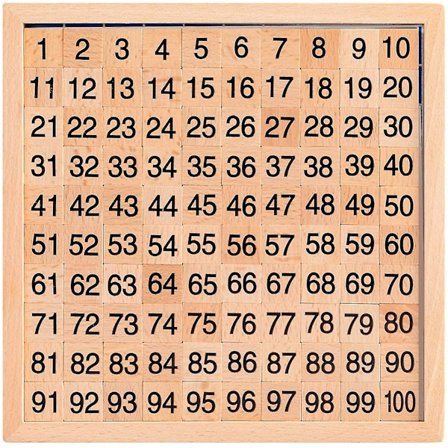 Træmatematik hundrede tavle, tæller til 100 for børnehave, 1-100 tal tavle til småbørn, tællelegetøj til matematik, matematik spilleplade