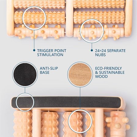 Fotmassage Rulle - Lindrar Plantar Fasciit, Häl, Valv, Fot