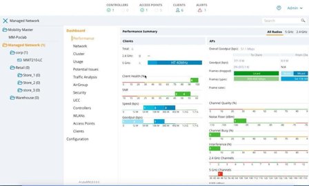 Hewlett Packard Enterprise HPE Aruba Virtual Mobility Controller (RWF1) - lisens - opptil 10 tilgangspunkter