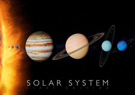 Curiscope MINT Augmented Reality Poster Sonnensystem / Solar System