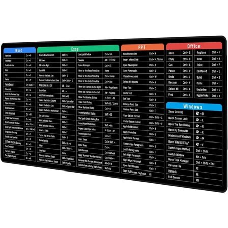 Skrivebordsunderlag / stor musemåtte med Windows-tastaturgenveje S
