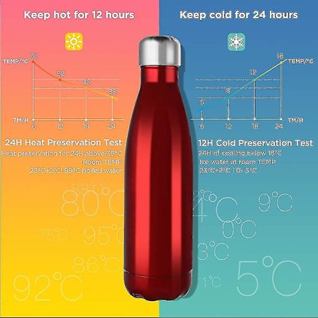 Ruostumattomasta teräksestä valmistettu vesipullo, 12 tuntia kuuma ja 24 tuntia tyhjiöeristetty kaksinkertainen